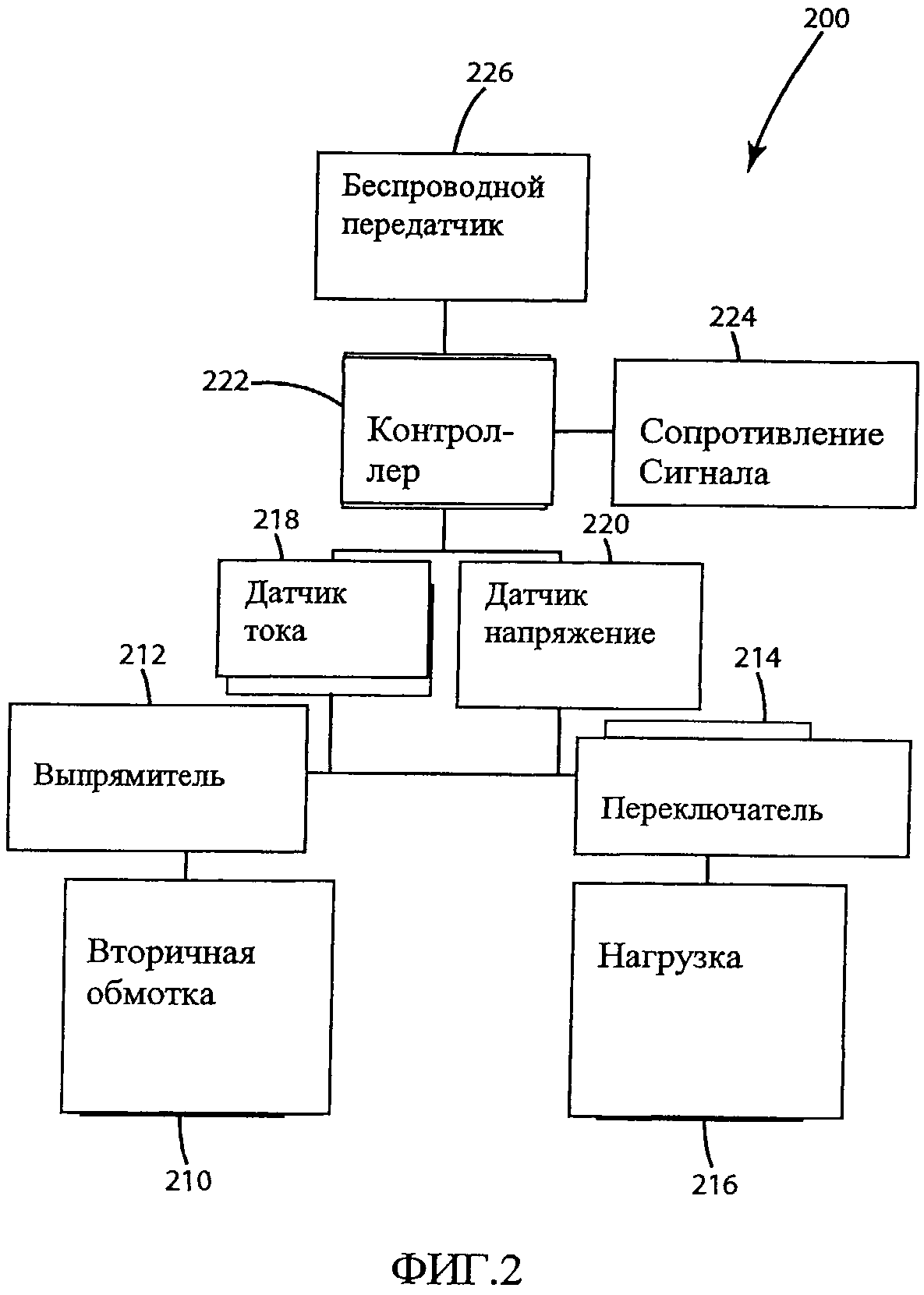 Цикл рабочей машины. Индуктивный источник питания. Вторичные источники питания примеры.