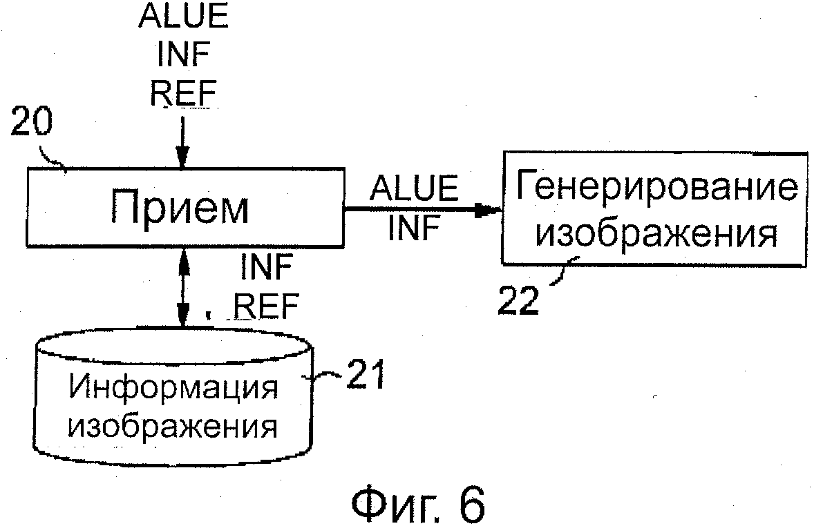 Генератор изображений из изображений