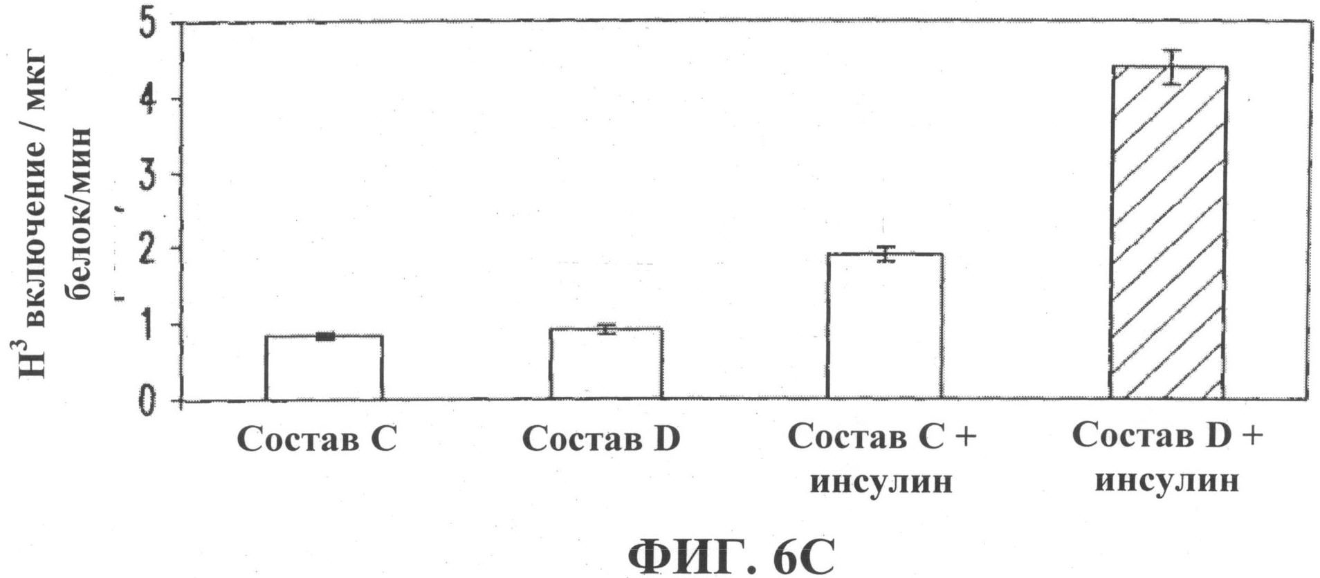 Метод ru