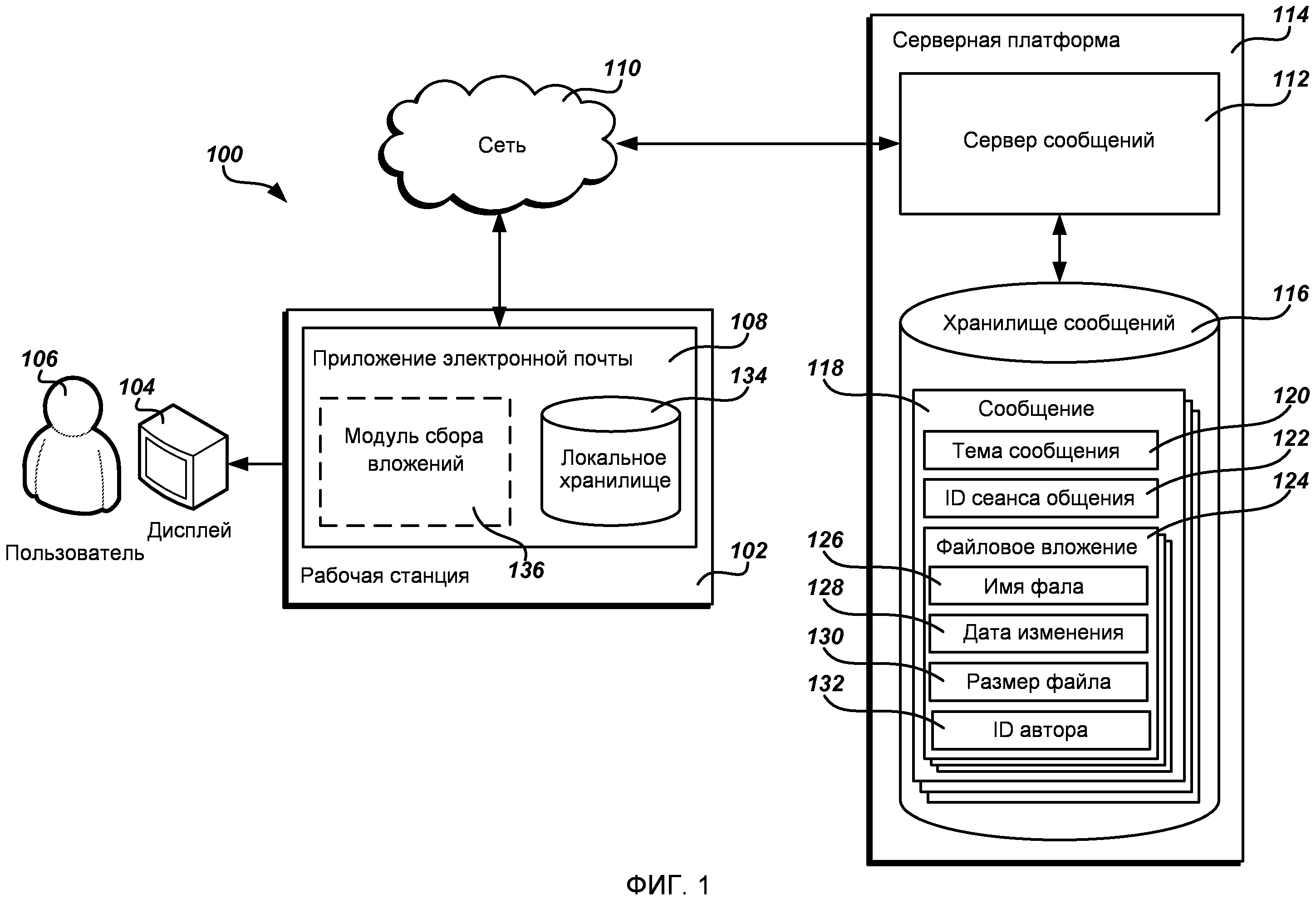 Потоки сообщений. Схема потока сообщений message session relay Protocol.