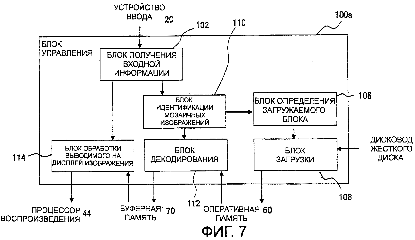 Сформирован архив проекта