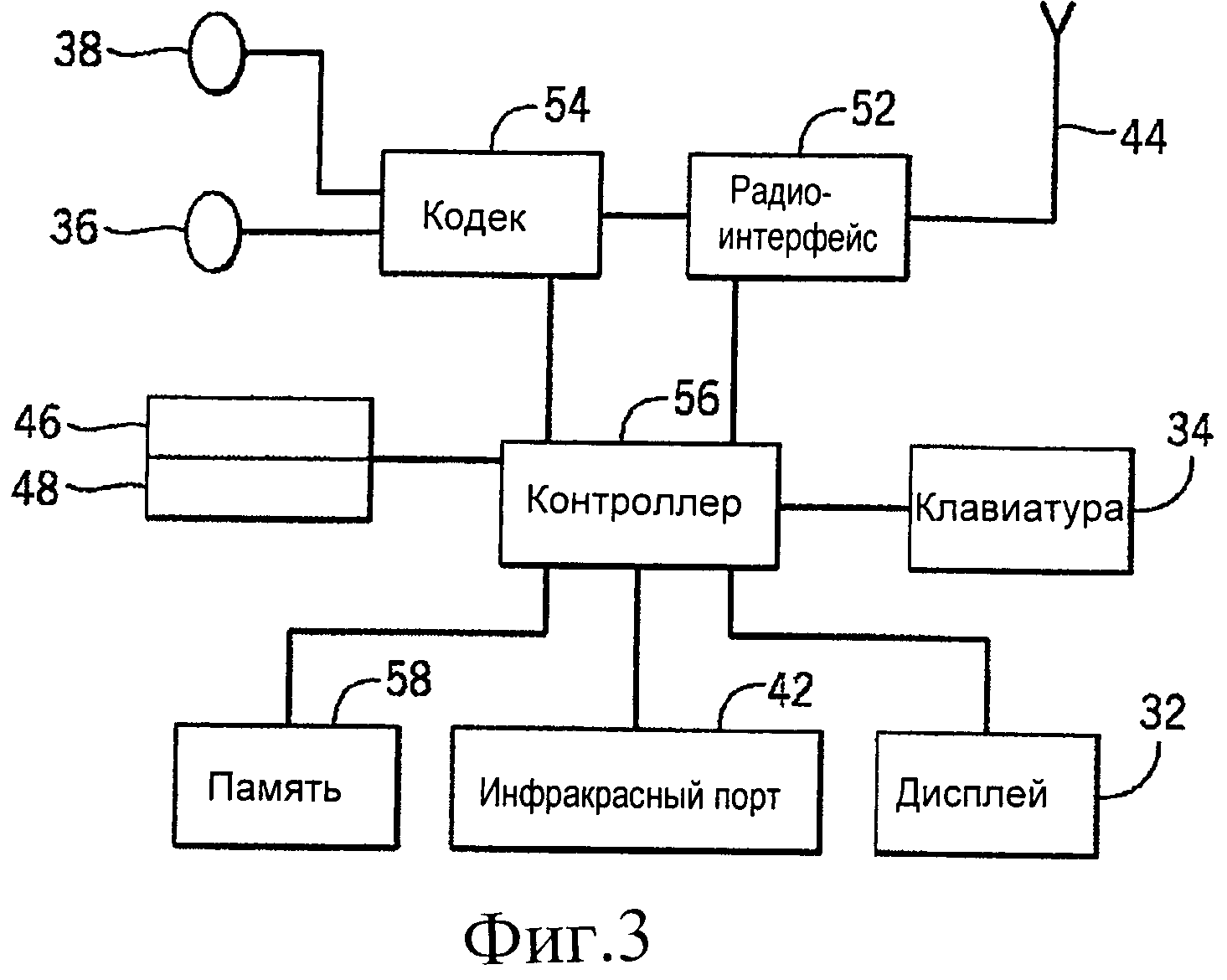Интерфейс радиоканал. Контроллер клавиатуры схема. Маскирование данных алгоритм. Пример блоков аудиоданных. Соединение мн.