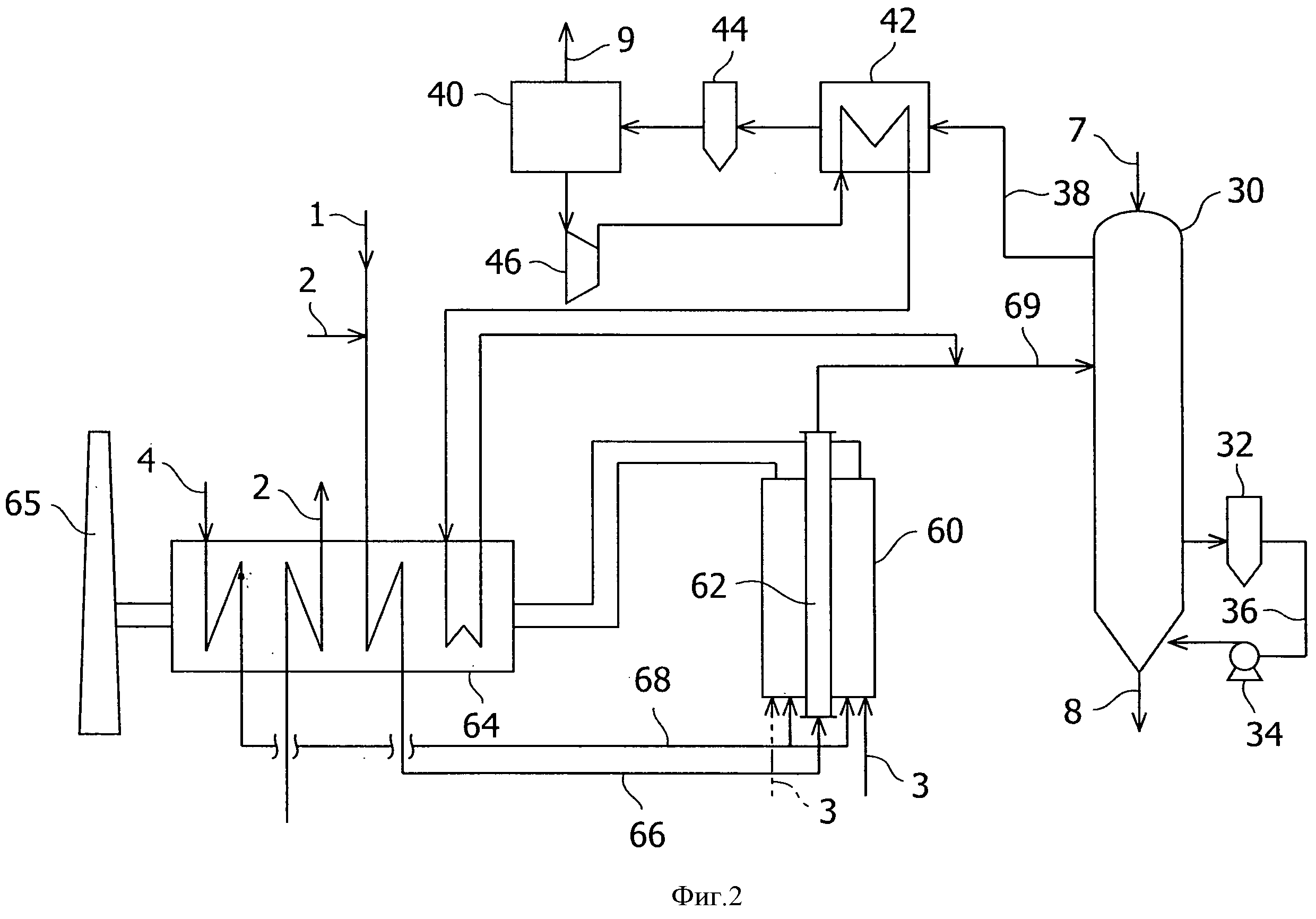 Где производят железо методом прямого восстановления. Технология прямого восстановления железа midrex. Где производят железо методом прямого восстановления. Процесс прямого восстановления железа. Производство стали схема.