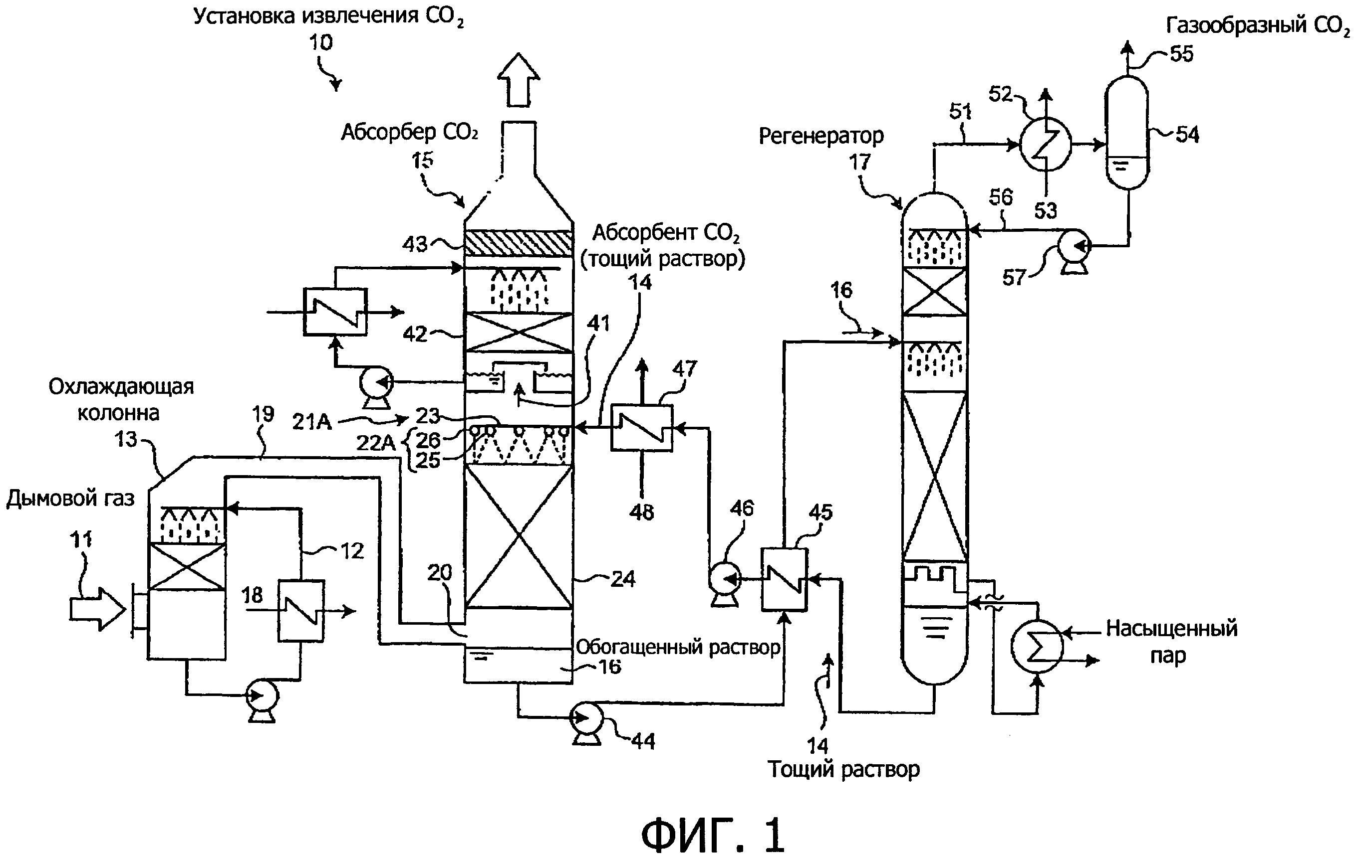 Схема экстракции. Схема установки для извлечения газового бензина. Монтаж контактного аппарата. Абсорбенты для очистки газов от со2. Установка регенерации абсорбента.