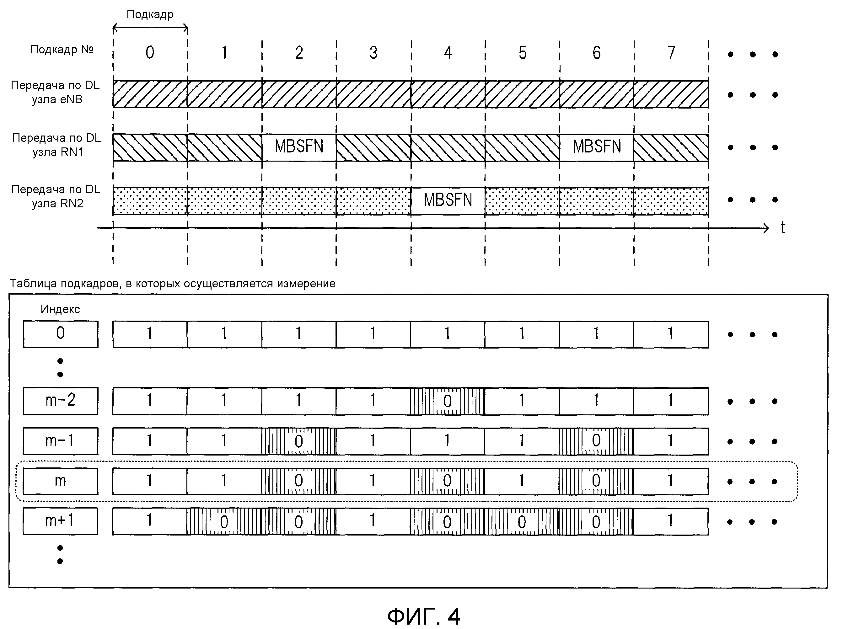 Журнал радиосвязи