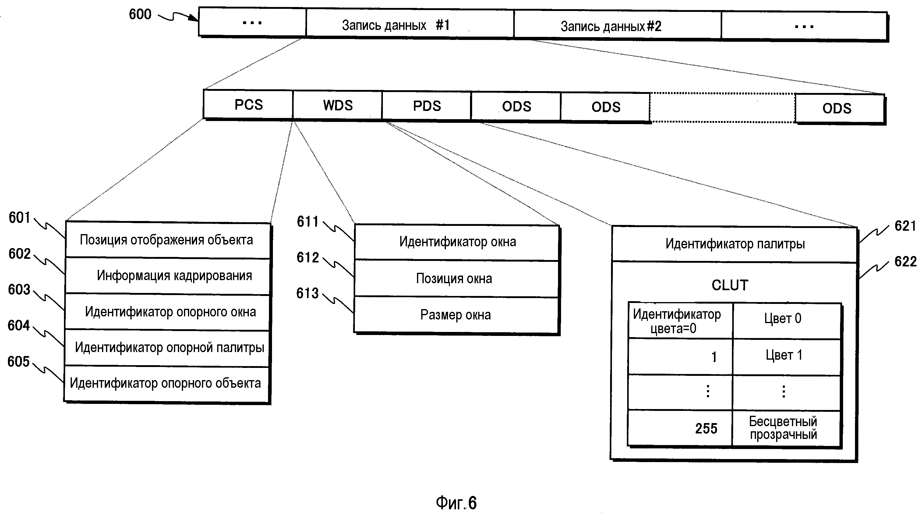 Схема записывающего устройства
