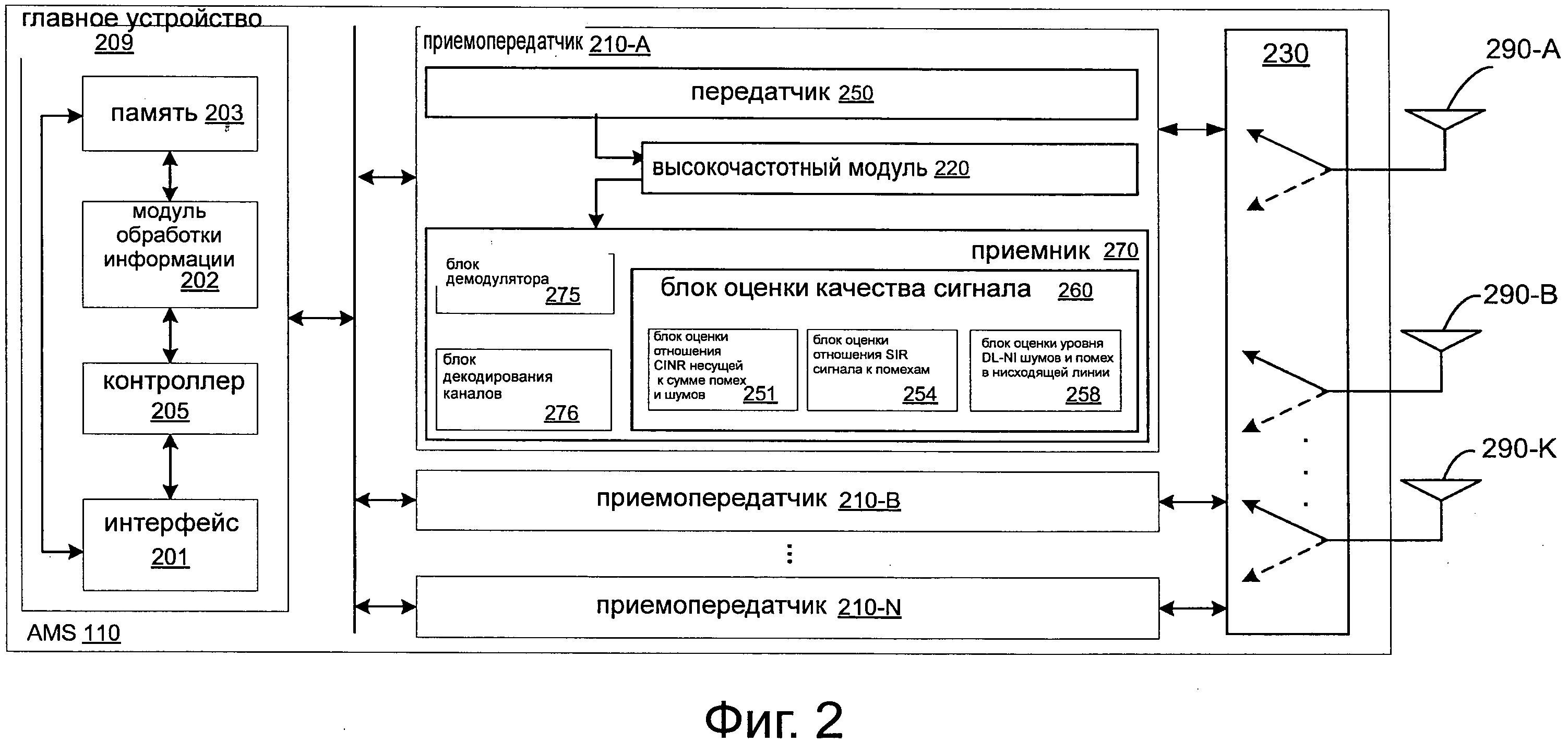 Качества радиосвязи. Оценка качества радиосвязи. Качество радиосвязи оценивается. Оценка качества связи в радиосвязи. Показатели качества радиосвязи в условиях контактных радиопомех.