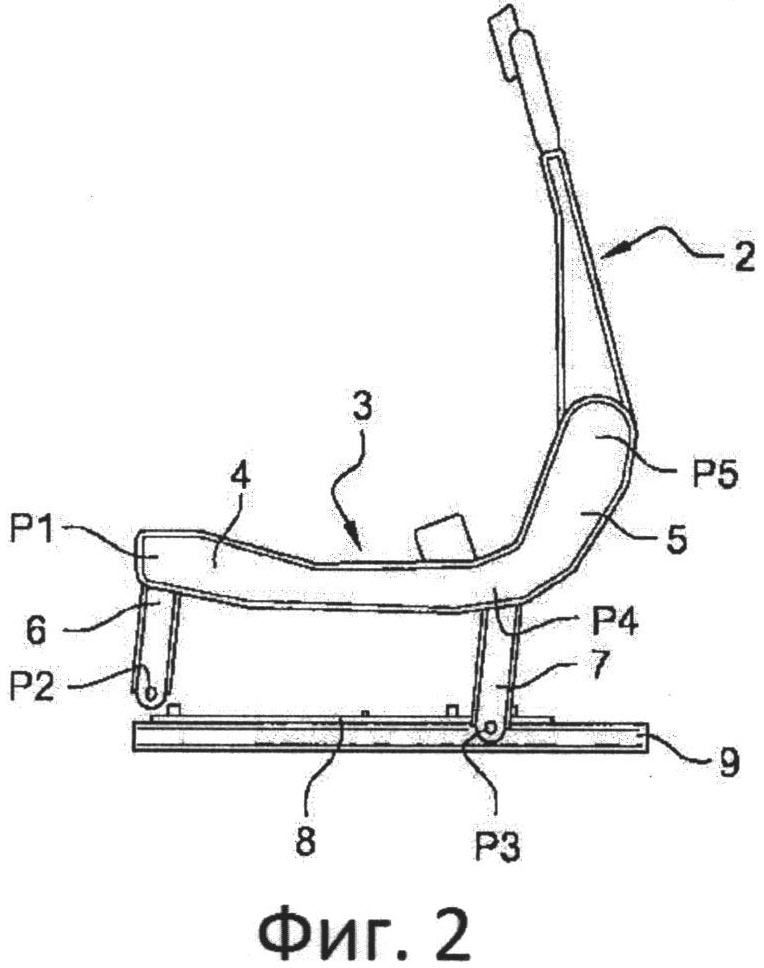 Автомобильное кресло схема