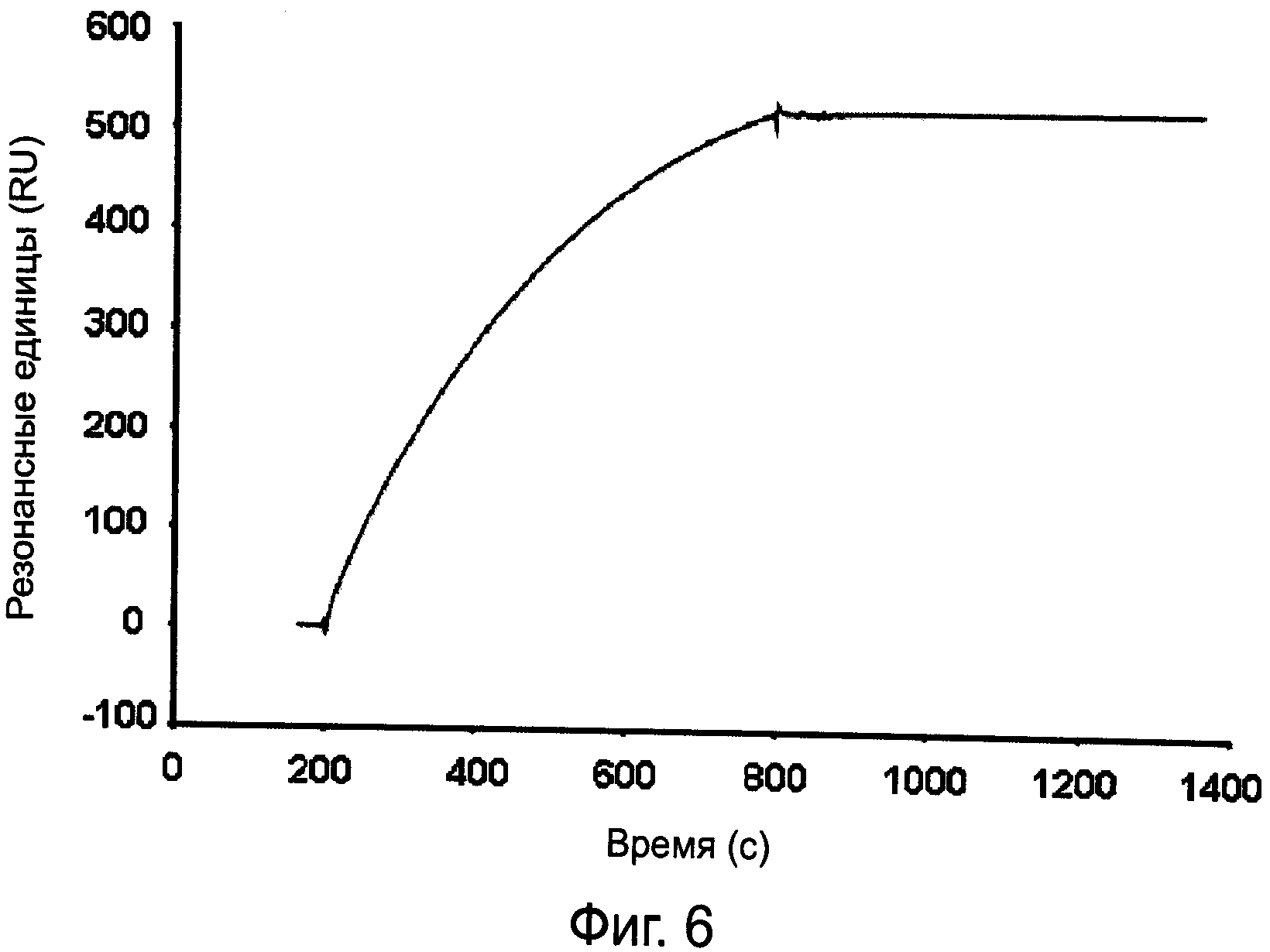 Staphylococcus haemolyticus у мужчин в сперме фото 43