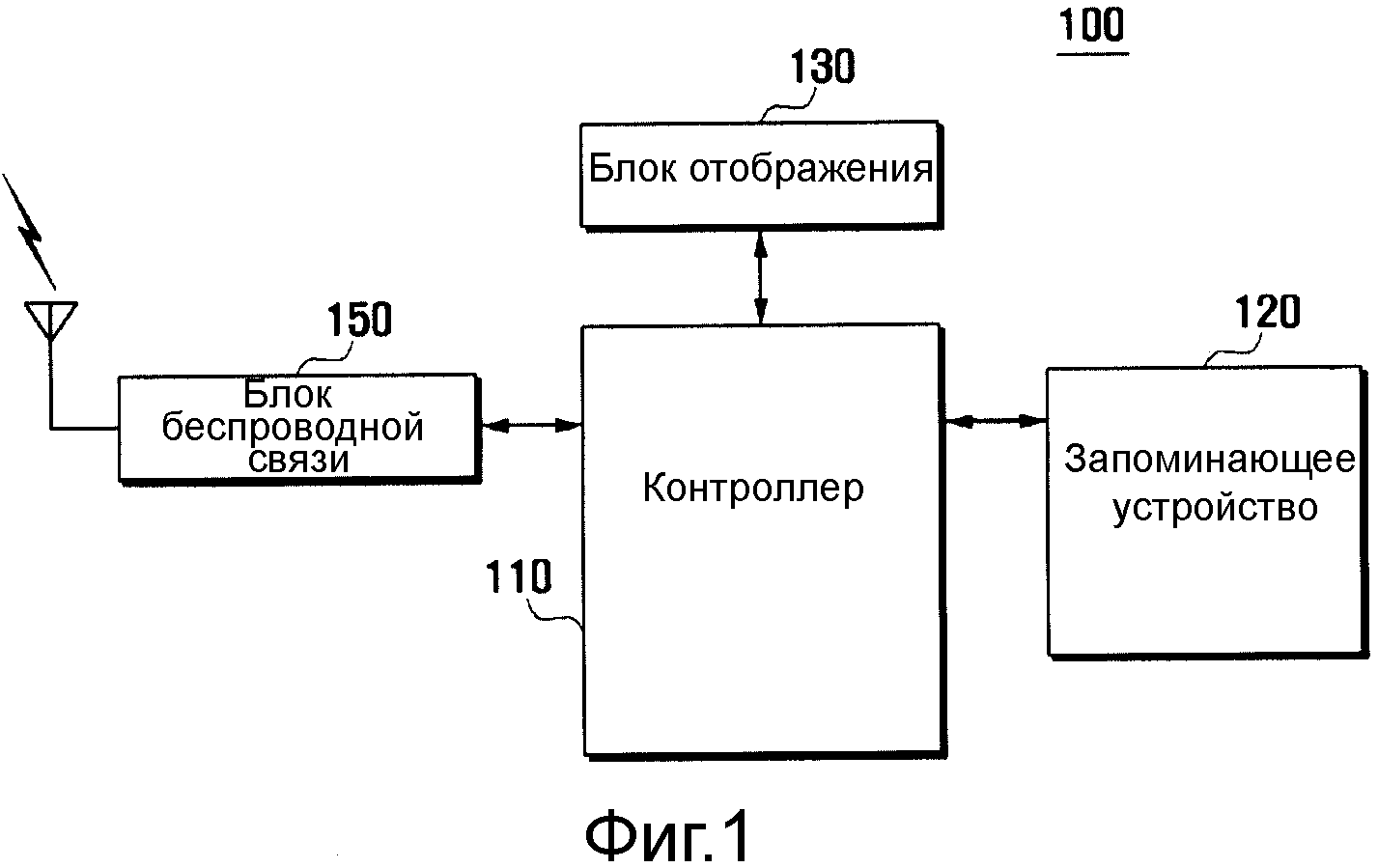 Устройство z. Мобильное терминальное устройство z610 характеристика.