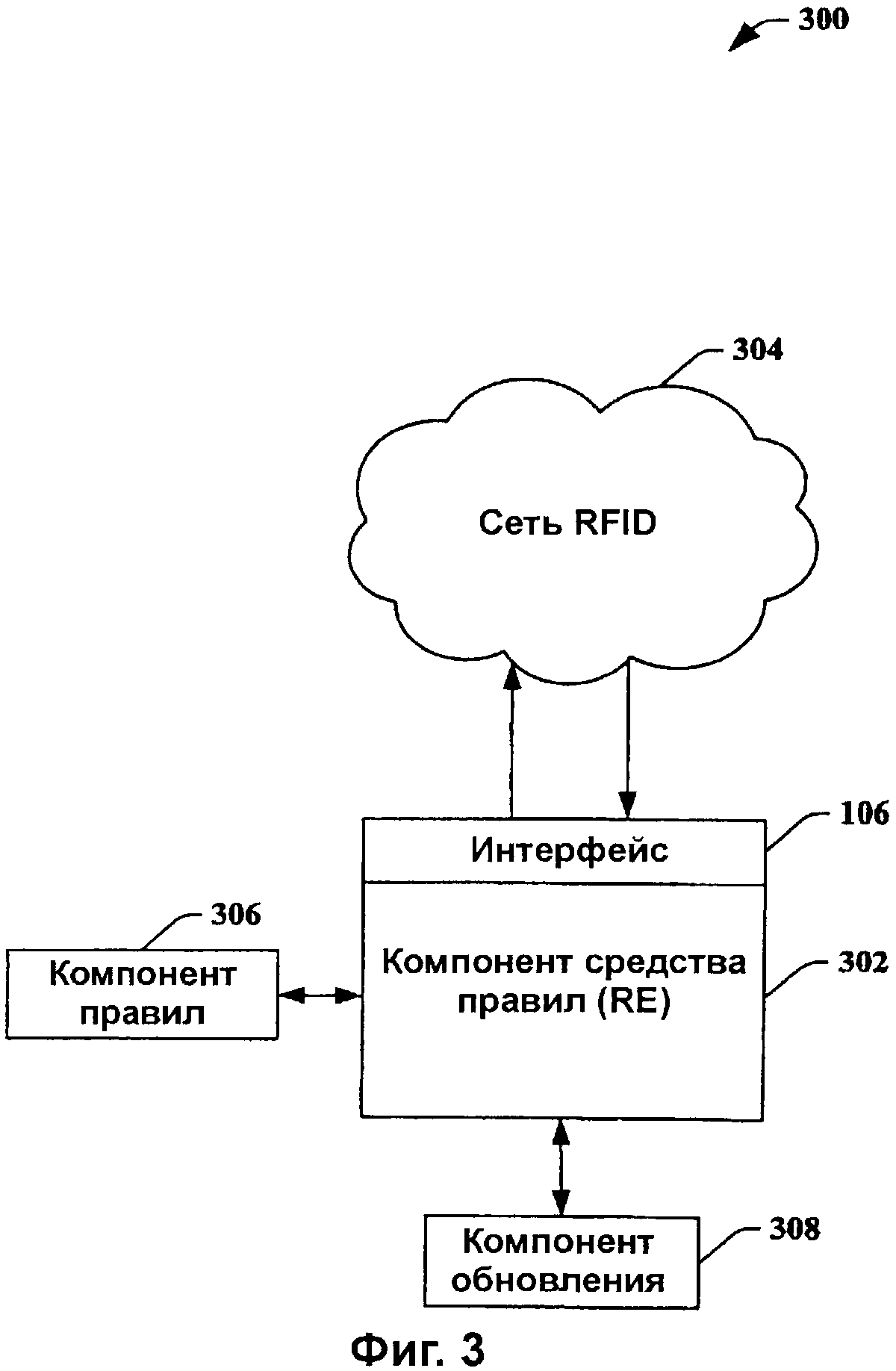 Фильтрация политик