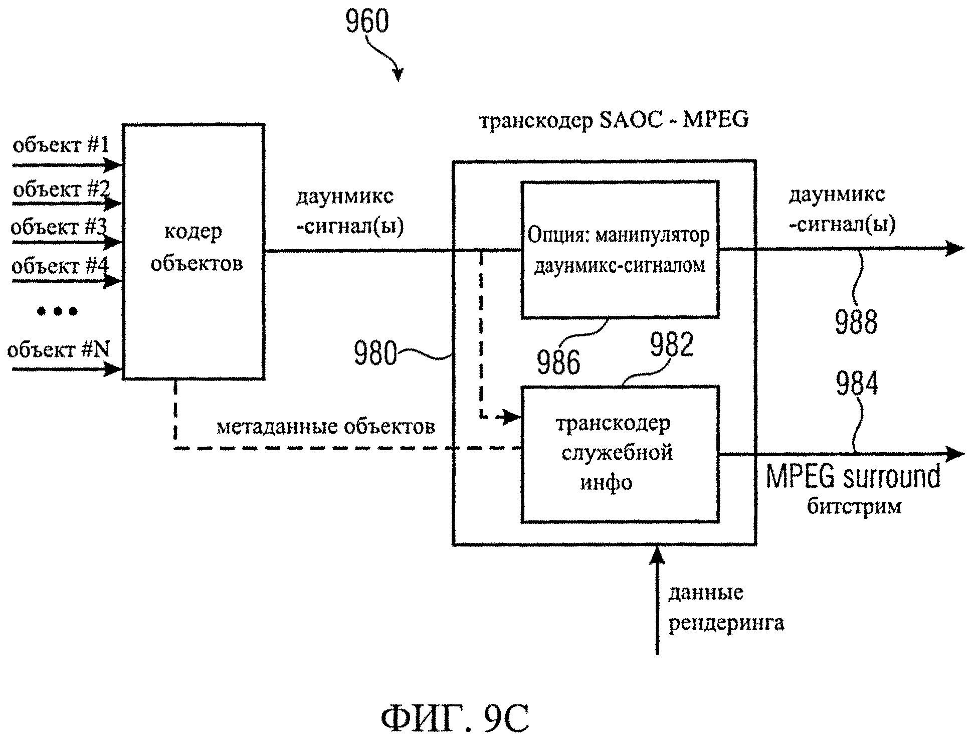 Сигнал на выходе кодера. Импульс радиолокатора. Объект сигнал. Бесконтактный радар-обнаружитель за стенами. Объект сигнал.