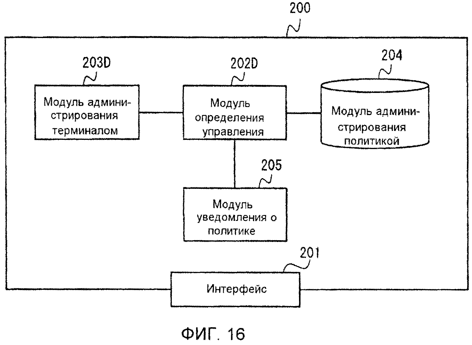 Управление переходами