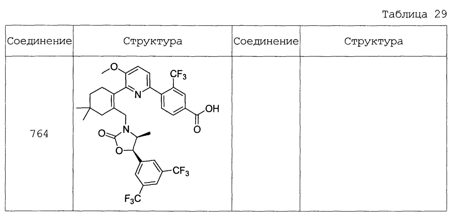 Циклогексен гибридизация