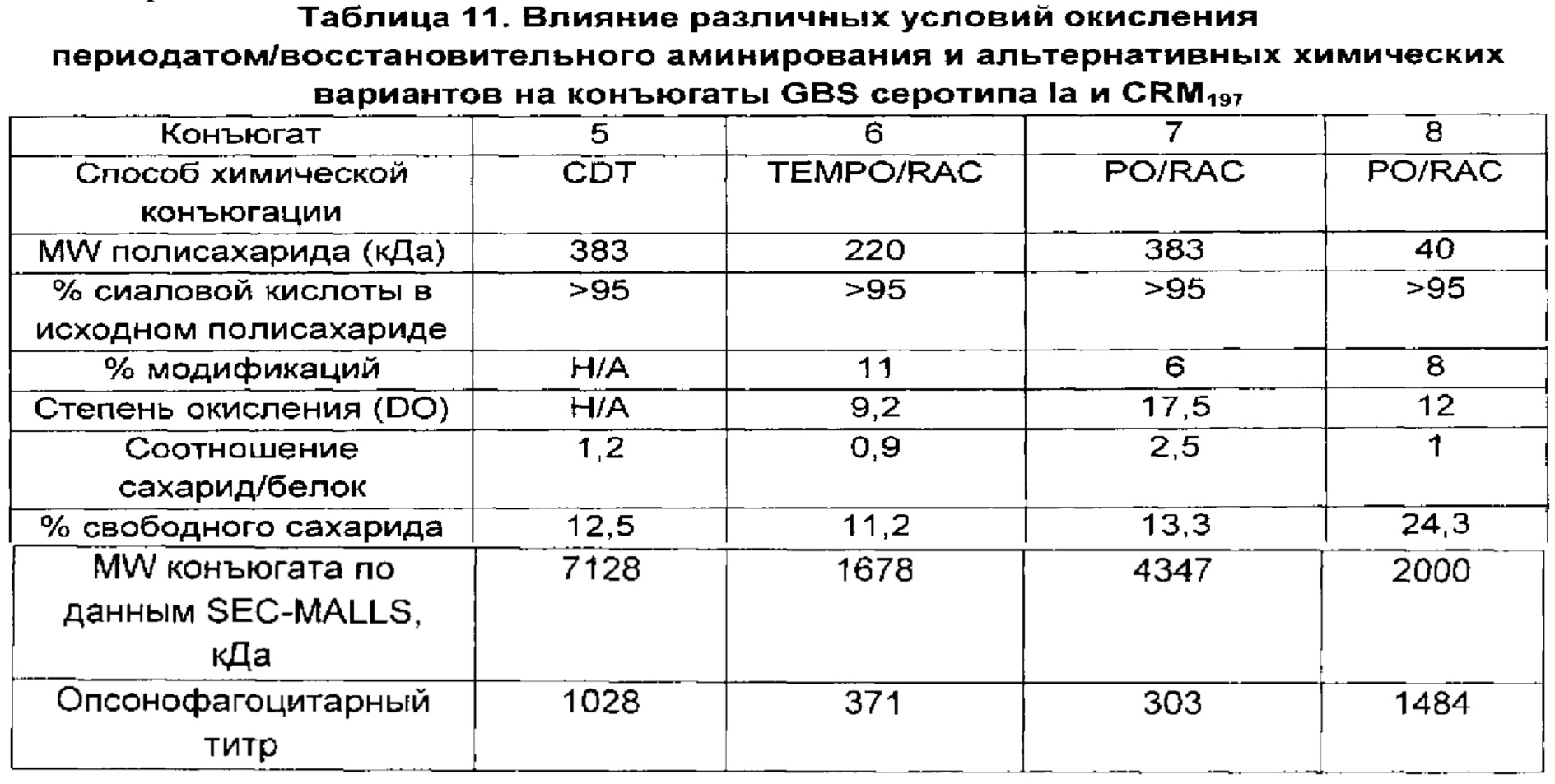 альтернативная химия фанфик читать (91) фото