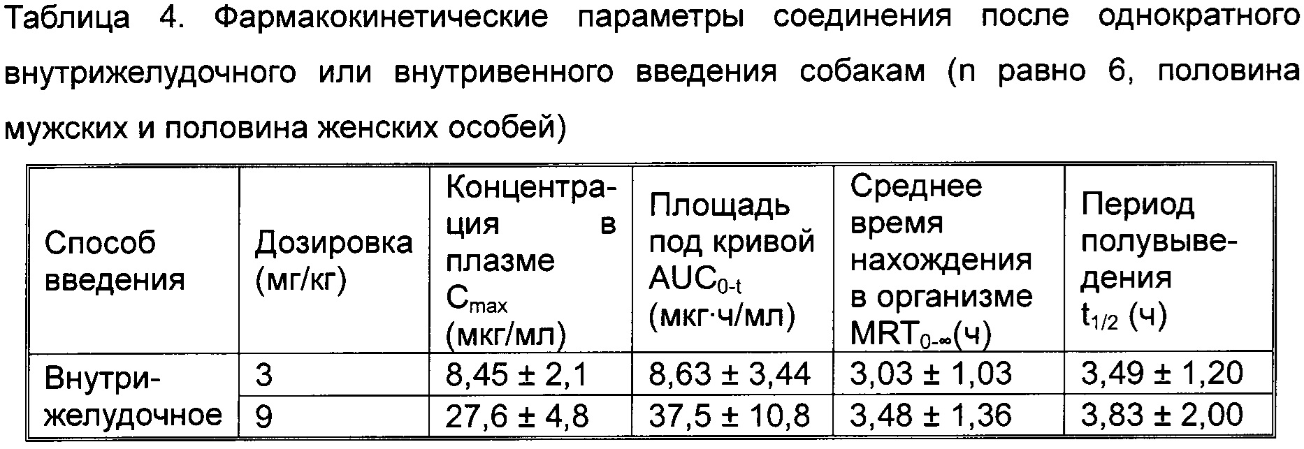 Мочевая кислота норма. Мочевая кислота норма у женщин по возрасту таблица. Мочевая кислота норма у пожилых. Мочевая кислота норма единицы измерения.