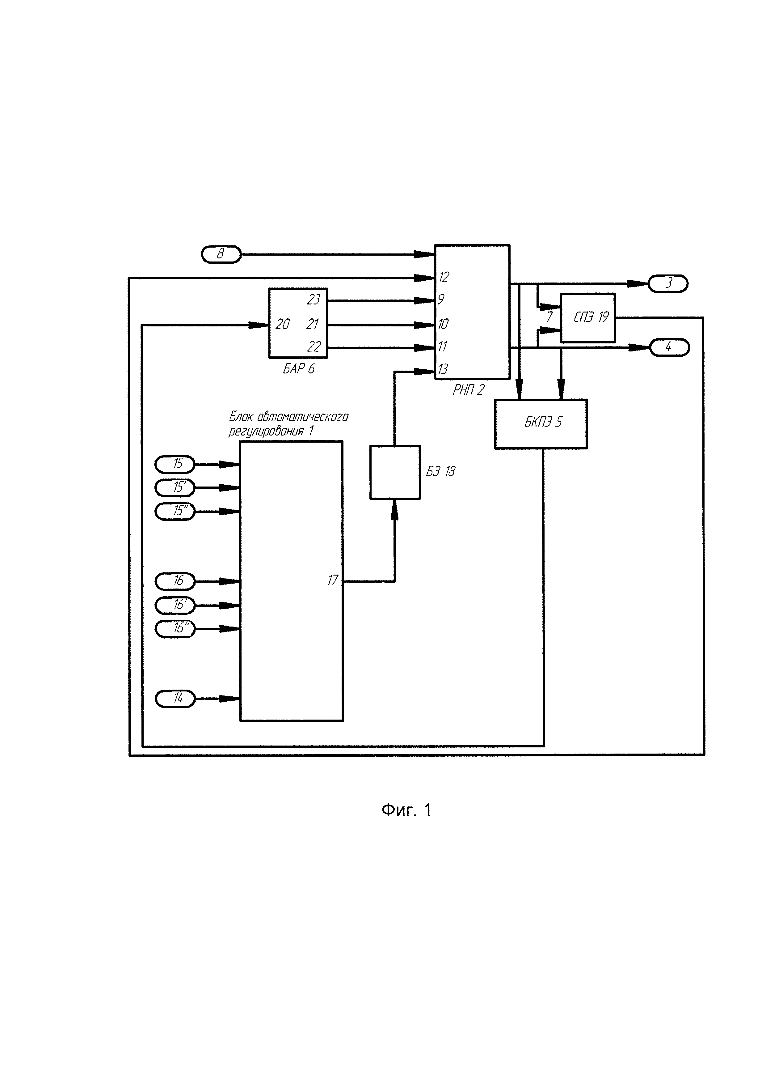 адаптивный привод. Cla mercedes подвеска. адаптивный электропривод. структурная схема электропривода с преобразователем частоты. адаптивный зубчатый вариатор нтв.