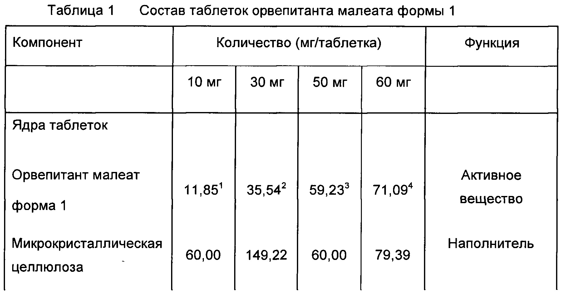 Соответствовало 3