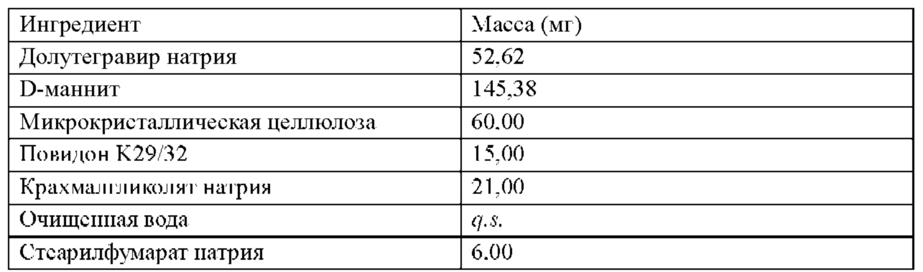 Клинический анализ крови - презентация онлайн